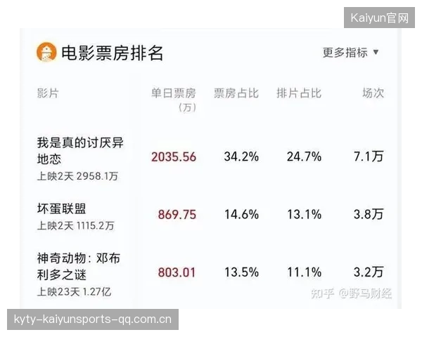 成都签约媒体日引爆票房，俱乐部品牌价值提升